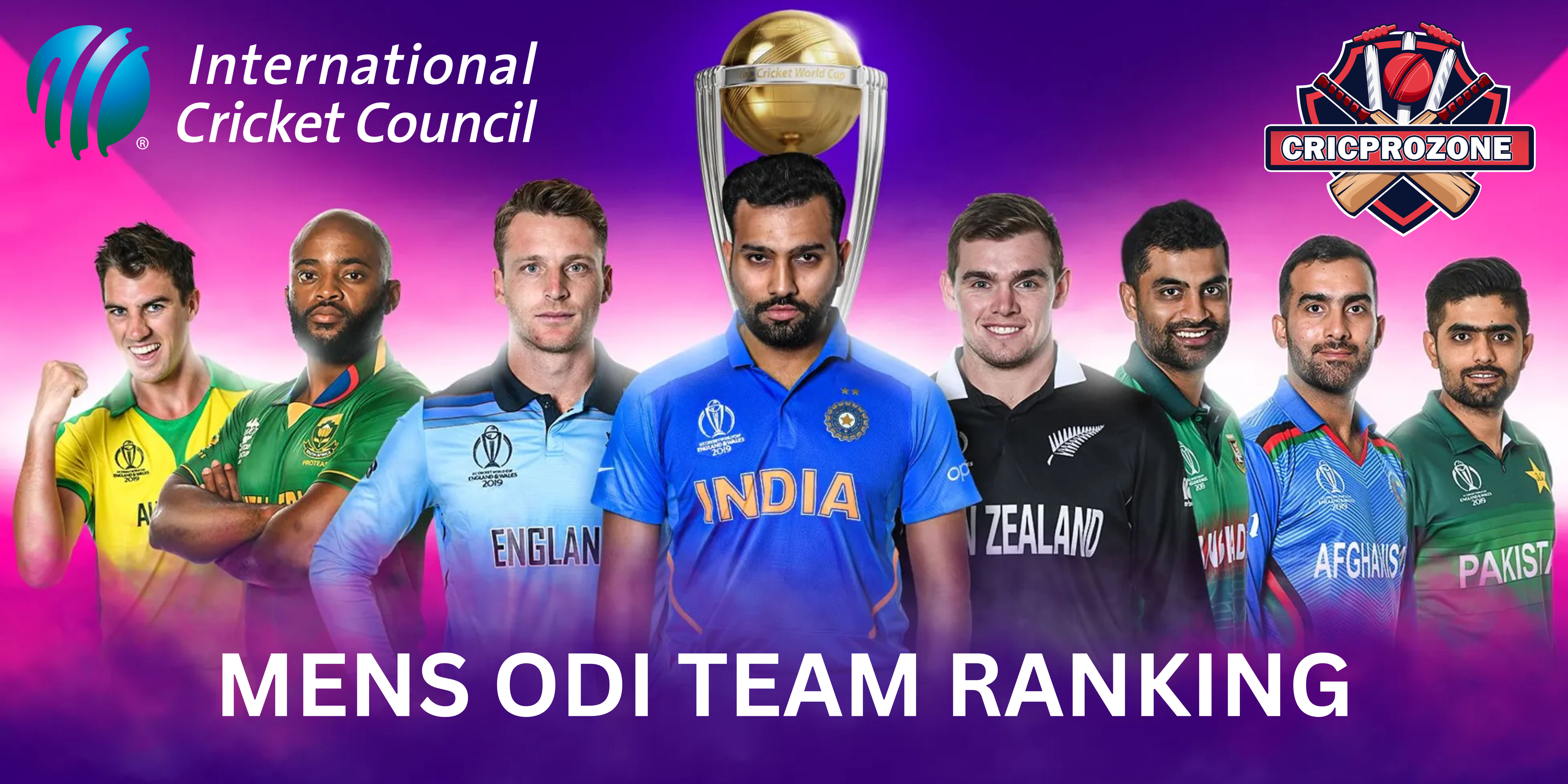 MENS ODI TEAM RANKING
