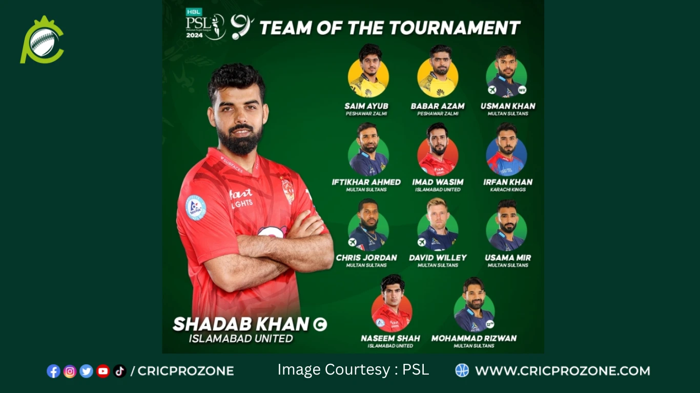 PSL 9 Team of the Tournament