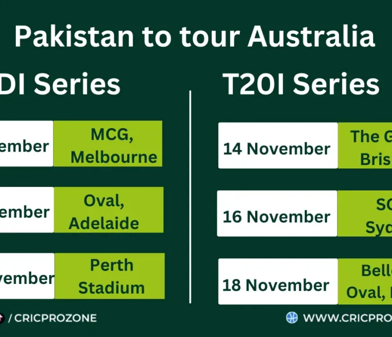 Pakistan to tour Australia 2024 Schedule & Fixtures