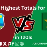 Highest Totals for Pakistan vs West Indies in T20Is