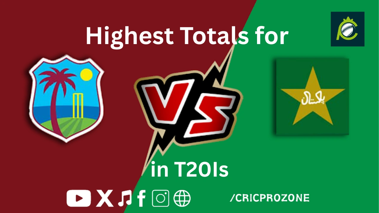 Pakistan vs West Indies T20I highest totals with batting scoreboard