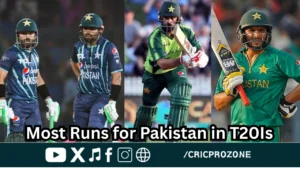 Top Pakistani batsmen with most runs in T20Is 2025