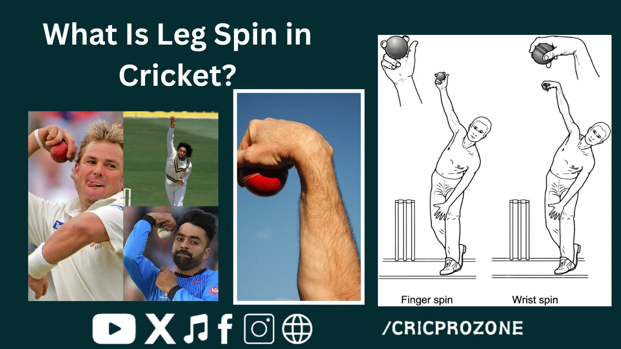 Collage showing leg spin grip, bowling action, and famous leg spinners like Shane Warne and Rashid Khan with wrist spin technique illustration.