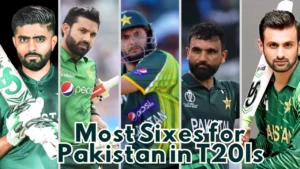 Top Pakistani batsmen with most sixes in T20 internationals – Rizwan, Afridi, Babar and others