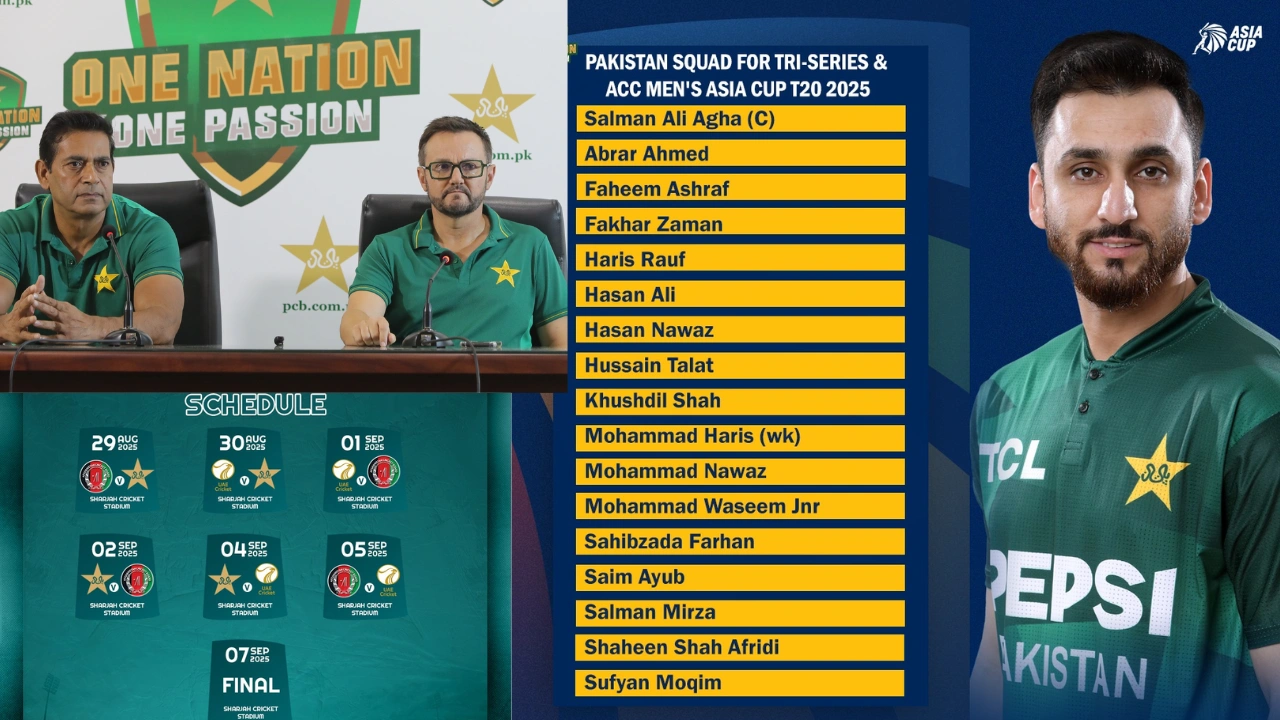 Pakistan cricket team T20 squad for Asia Cup 2025 featuring captain Salman Ali Agha, Shaheen Afridi, and new player Hasan Nawaz