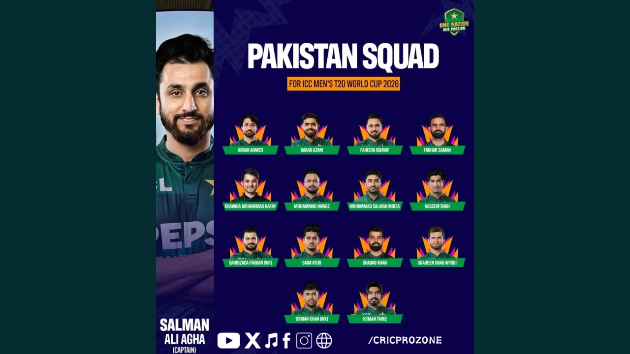 Pakistan T20 World Cup squad 2026 players lineup and key picks