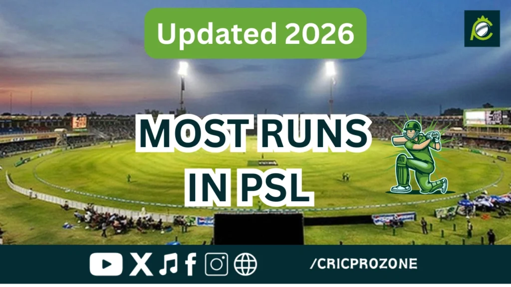 Most runs in Pakistan Super League PSL 2026 top run scorers list