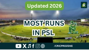 Most runs in Pakistan Super League PSL 2026 top run scorers list