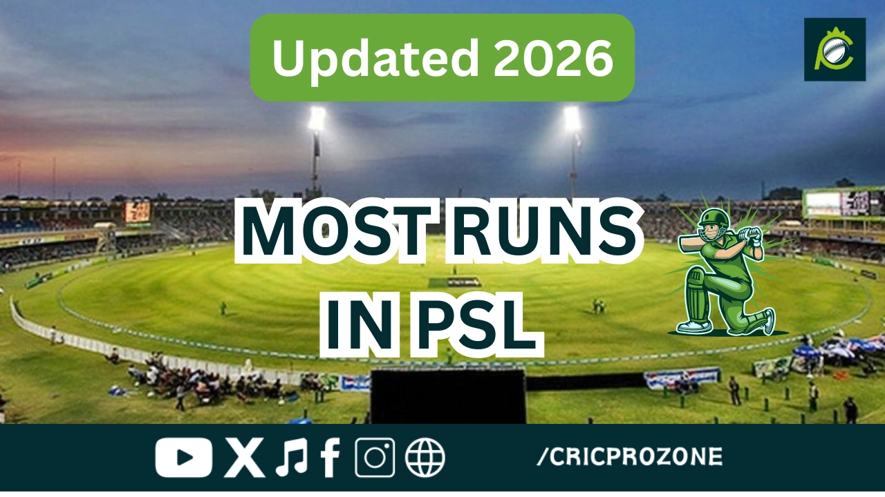 Most runs in Pakistan Super League PSL 2026 top run scorers list
