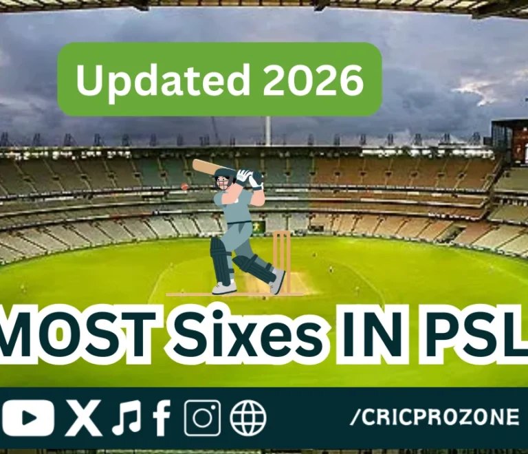 Most Sixes in PSL History – Top Power Hitters in PSL (Updated 2026)