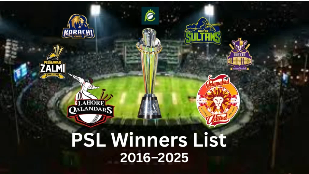 PSL Winners List from 2016 to 2025 showing Pakistan Super League champions and runner-up teams