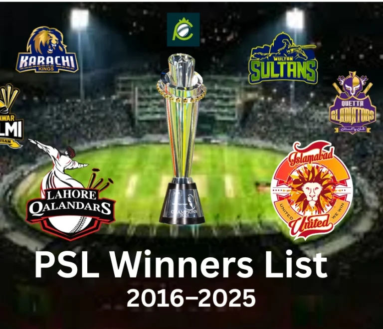 PSL Winners List (2016–2025) – Complete List of Champions and Runners-Up