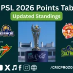 PSL 2026 Points Table – Updated Standings, Rankings & NRR (Today)