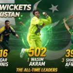 Most Wickets for Pakistan in ODIs – The All-Time Leaders
