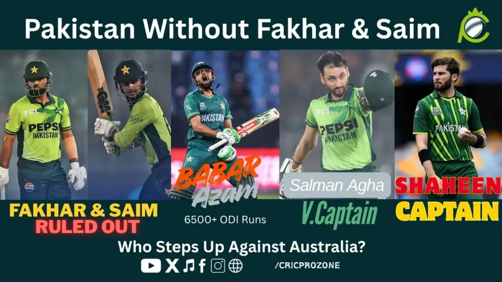 Pakistan vs Australia 1st ODI 2026 thumbnail showing Babar Azam ODI run milestone, Shaheen Afridi as captain, and injury news for Fakhar Zaman and Saim Ayub